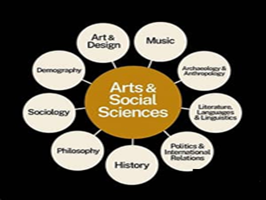 Art & Social Sciences